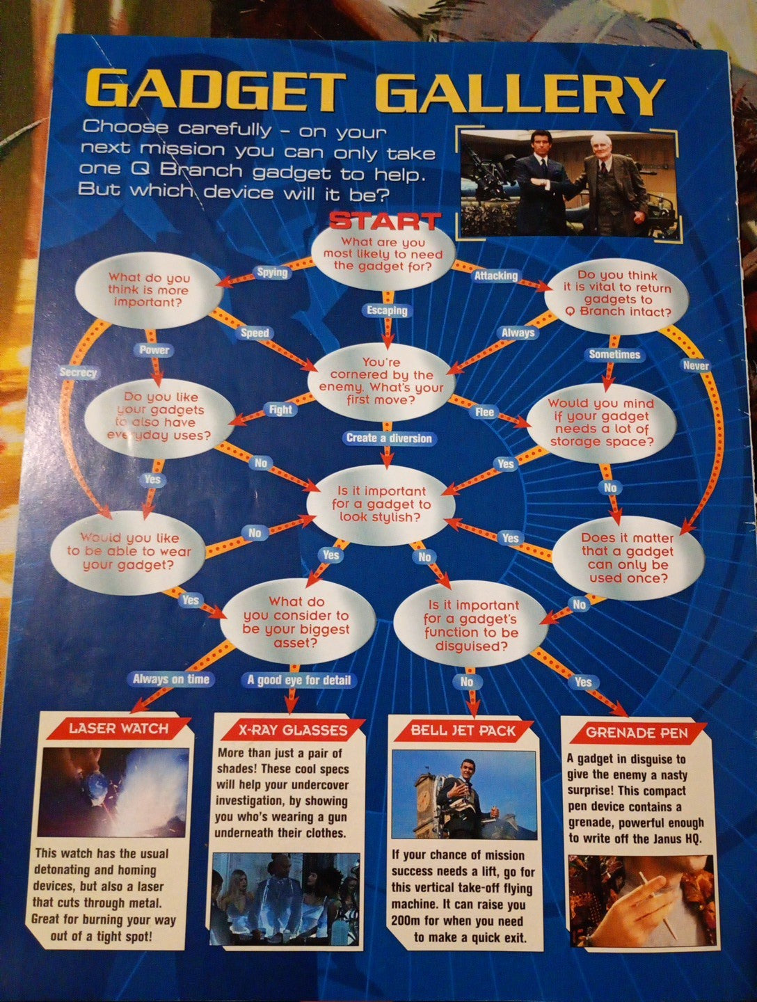 007 Spy Files James Bond Magazine Issue No:4