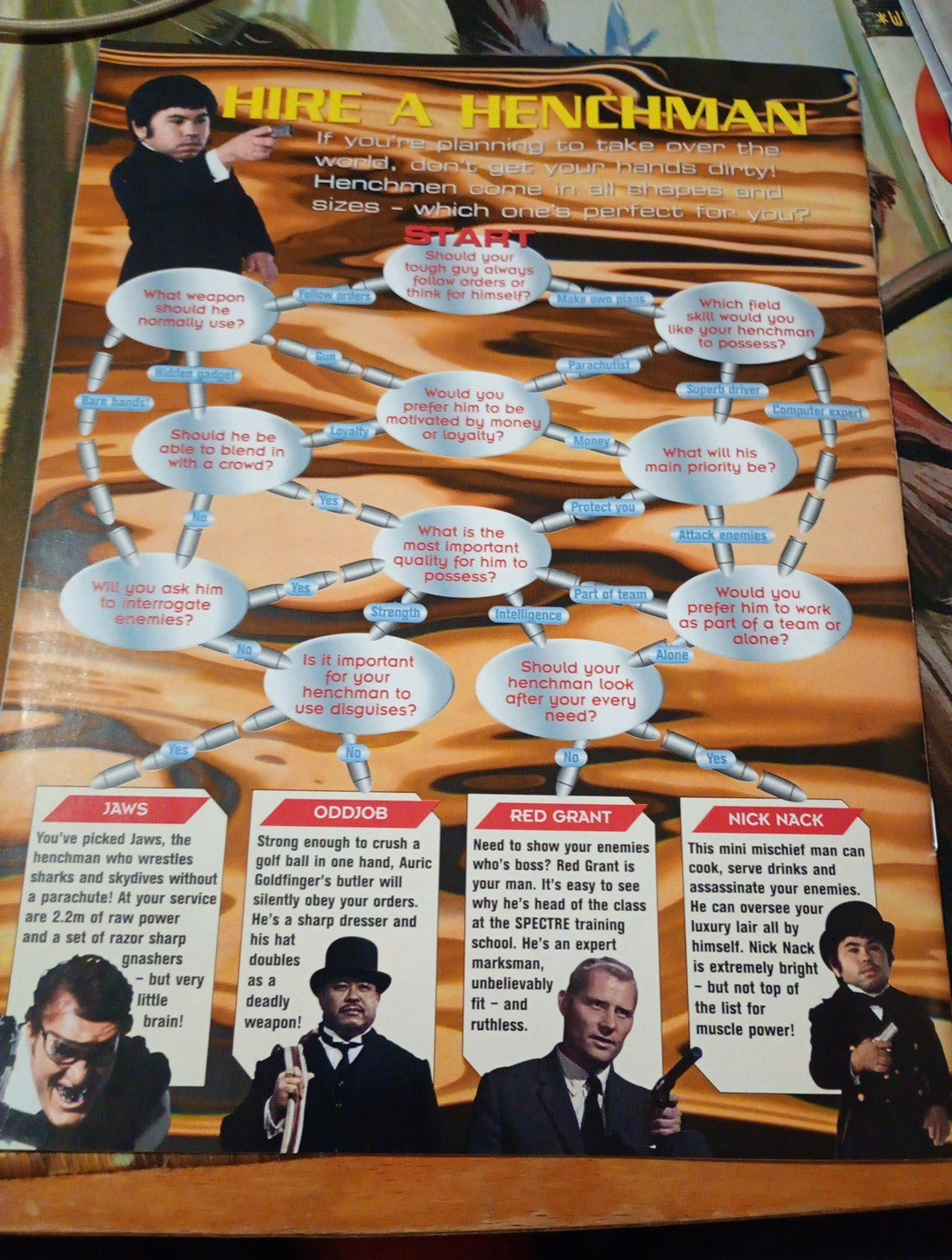 007 Spy Files 🎁 #5 Magazine James Bond 🎁 