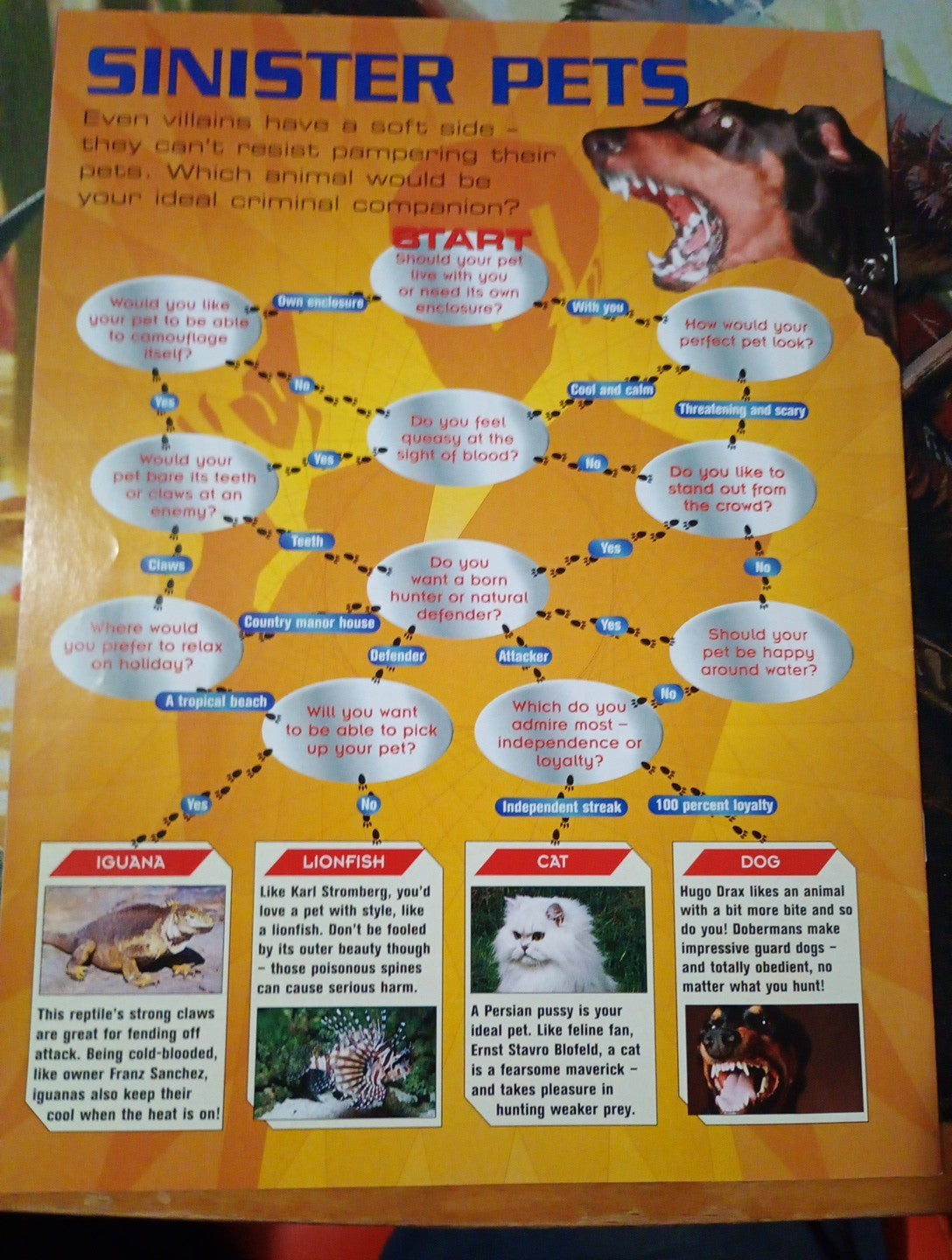 007 Spy Files #10 Magazine James Bond FREE POST